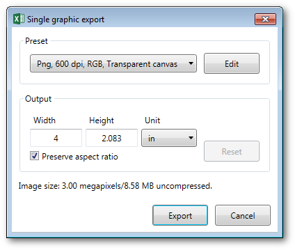 Single high-resolution export