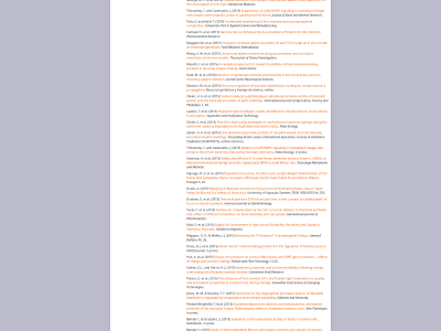 List of citations