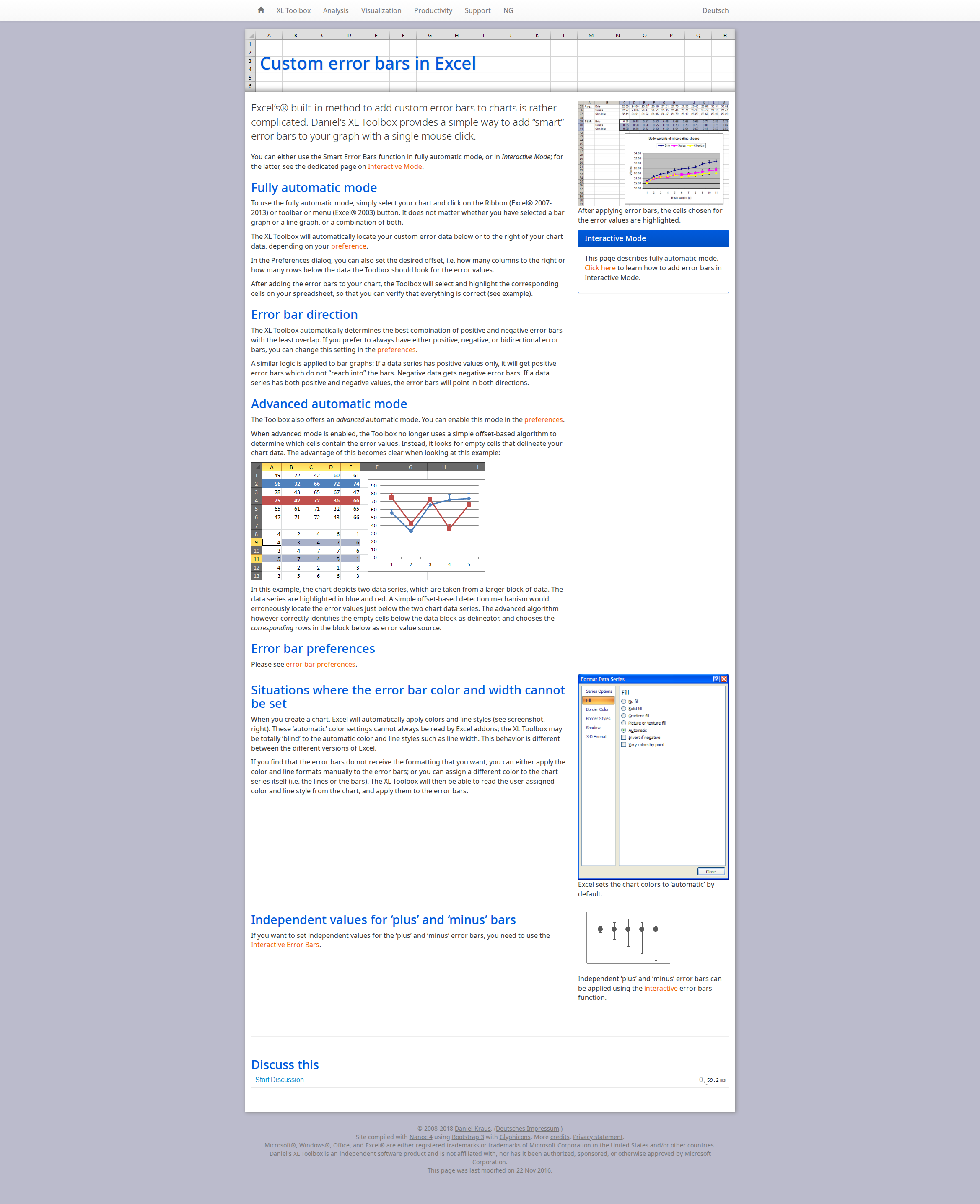 Error bars