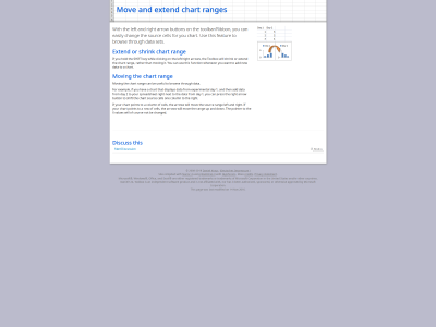 Move or extend chart data ranges