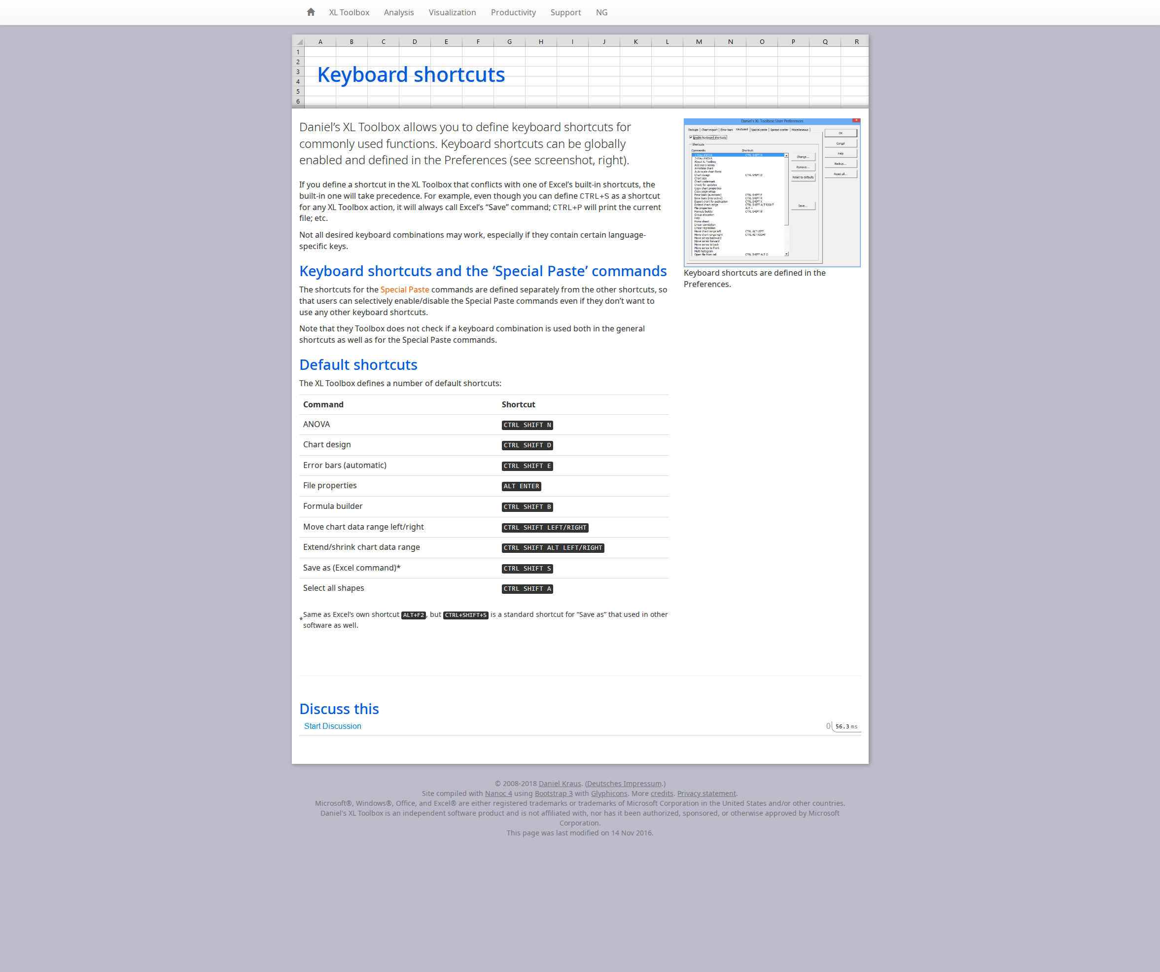 Keyboard shortcuts