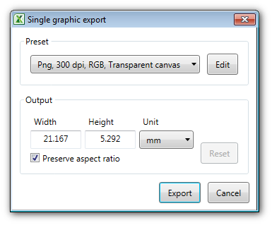 Single-item graphic export