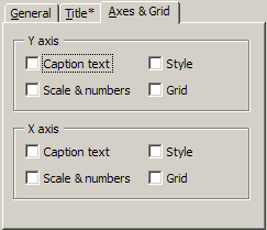 'Axes and Grid' tab