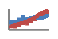 Benutzerdefiniete Fehlerbalken mit Excel