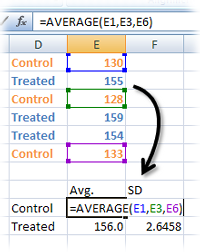 Formula builder