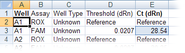 Row offset